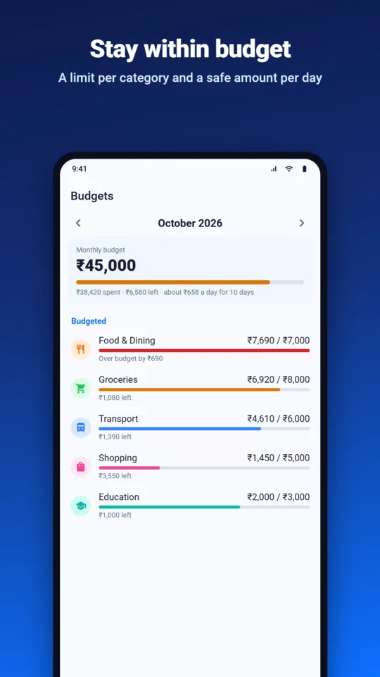 Saral Money Tracker: Budgets that keep you on track